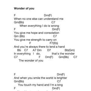 Preview of Music - Wonder of you